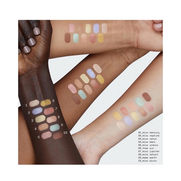 NIB R.E.M. Beauty Interstellar Highlighter Topper Miss Saturn - Picture 5 of 6